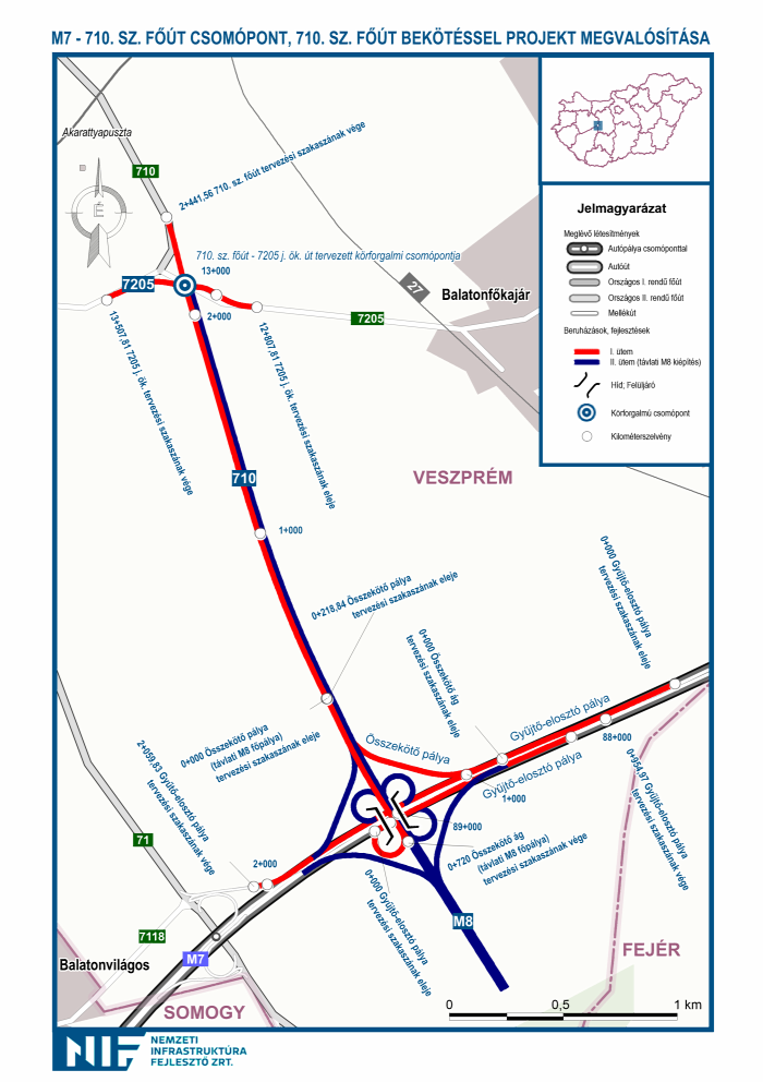 közút útépítés M7 autópálya autóút M8 710 EU beszerzés NIF