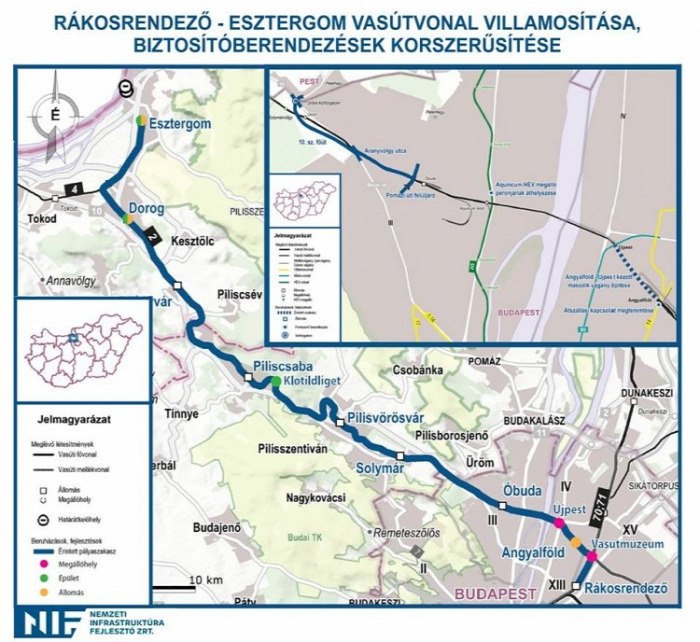 vasút MÁV beszerzés EU Esztergom Piliscsaba menetrend Flirt villamosítás