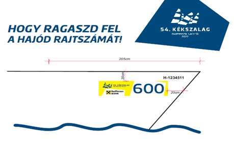 54. Kékszalag Raiffeisen Nagydíj  MVSZ  kisokos
