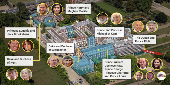 Kensington-palota Vilmos herceg Katalin hercegné Harry herceg Meghan hercegné Margit hercegnő Diana hercegné Viktória királynő II. Mária királynő Anna királynő Karolina királynő Charlotte hercegnő Szofia hercegnő CoolTour History Royal News