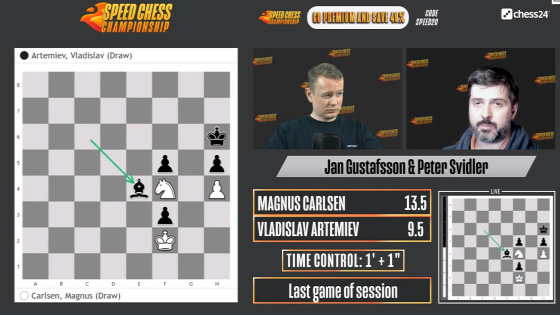 Lichess - Caro-Kann-védelem 