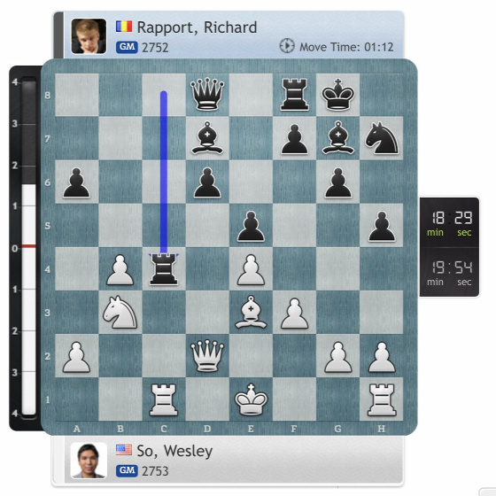 Sarana, Alexey (2682) -- Rapport, Richard (2752), FIDE Grand Swiss (8)  2023, 1-0 