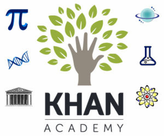 informatikai szakképzési kerettanterv Quora MIT OpenCourseWare Netacademia Coursera Khan Academy online tanulás
