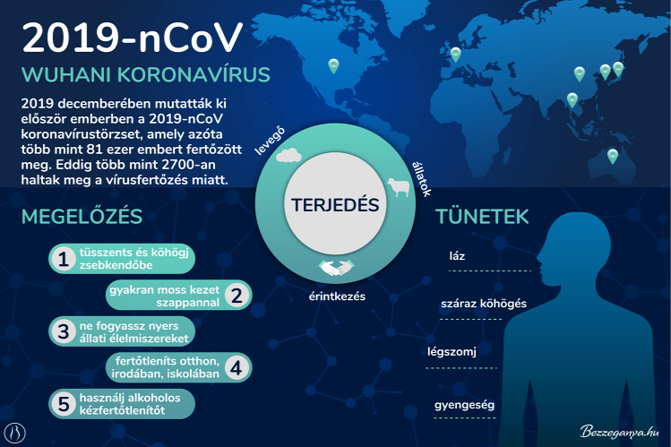 koronavírus betegség egészség Tünde